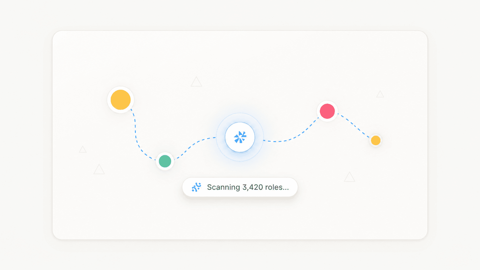 Scanning thousands of roles across the web